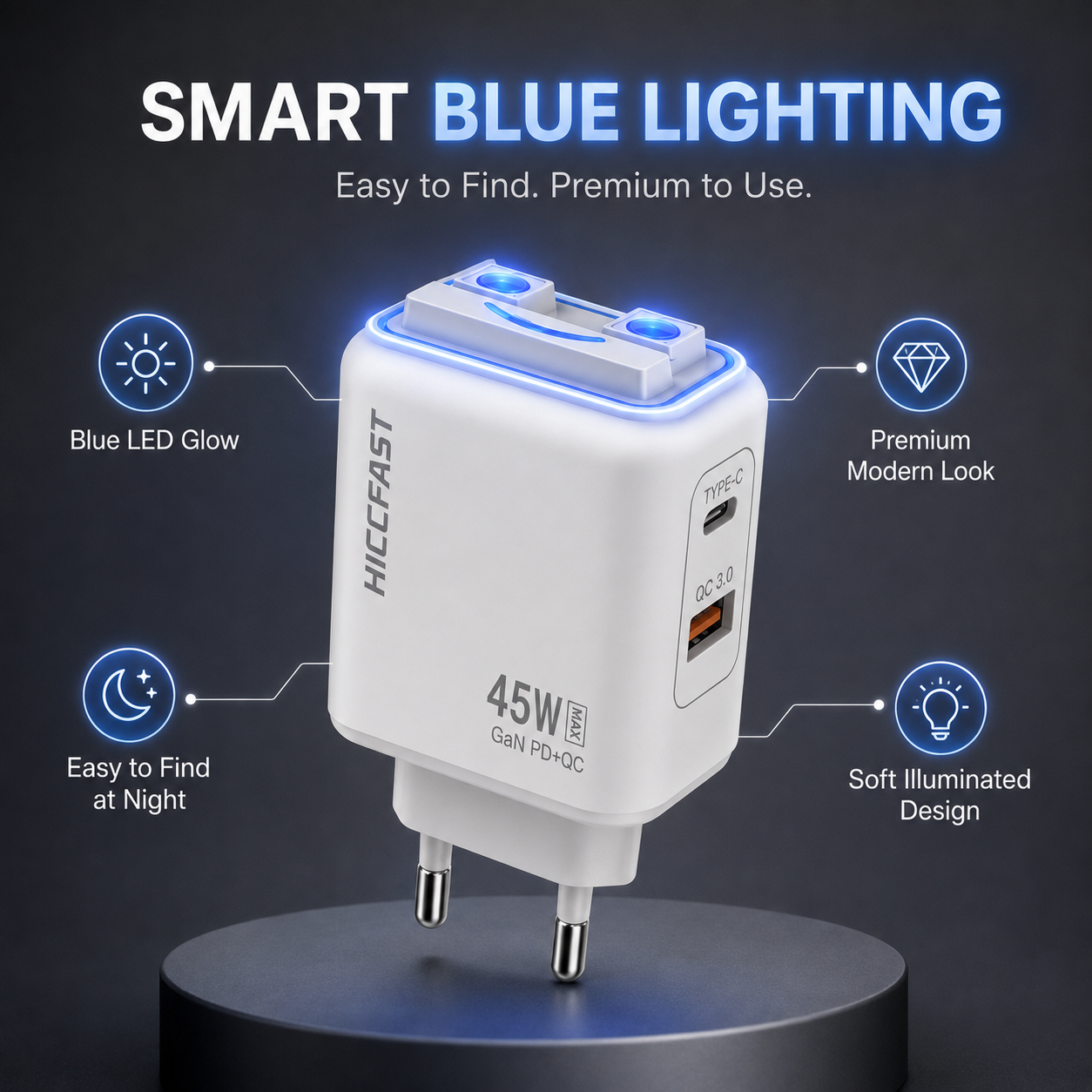 RECRSI 45W Dual-Port Super Fast Charger