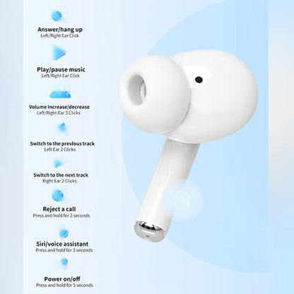Redux Wireless Pro TWS Bluetooth Earbuds